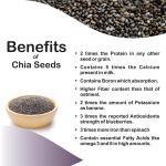 Unity Super Store Chia Seeds | 100% Natural Superfood for Health